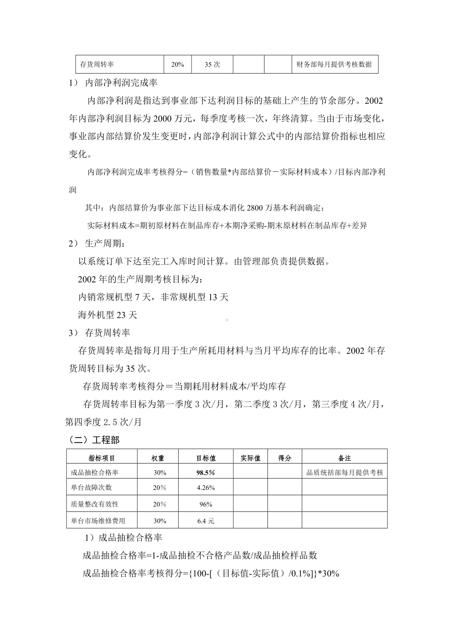 MD 集团经营责任制考核方案.docx_第2页