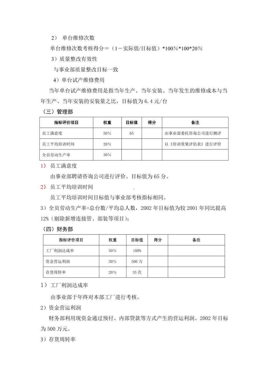 MD 集团经营责任制考核方案.docx_第3页