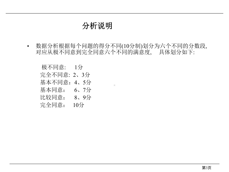 某某公司公司问卷调研分析.pptx_第3页