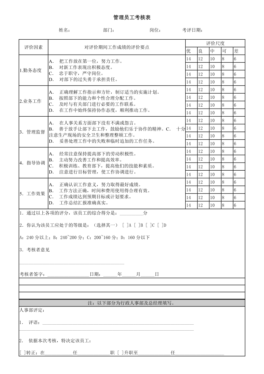 管理员工考核表07.docx_第1页