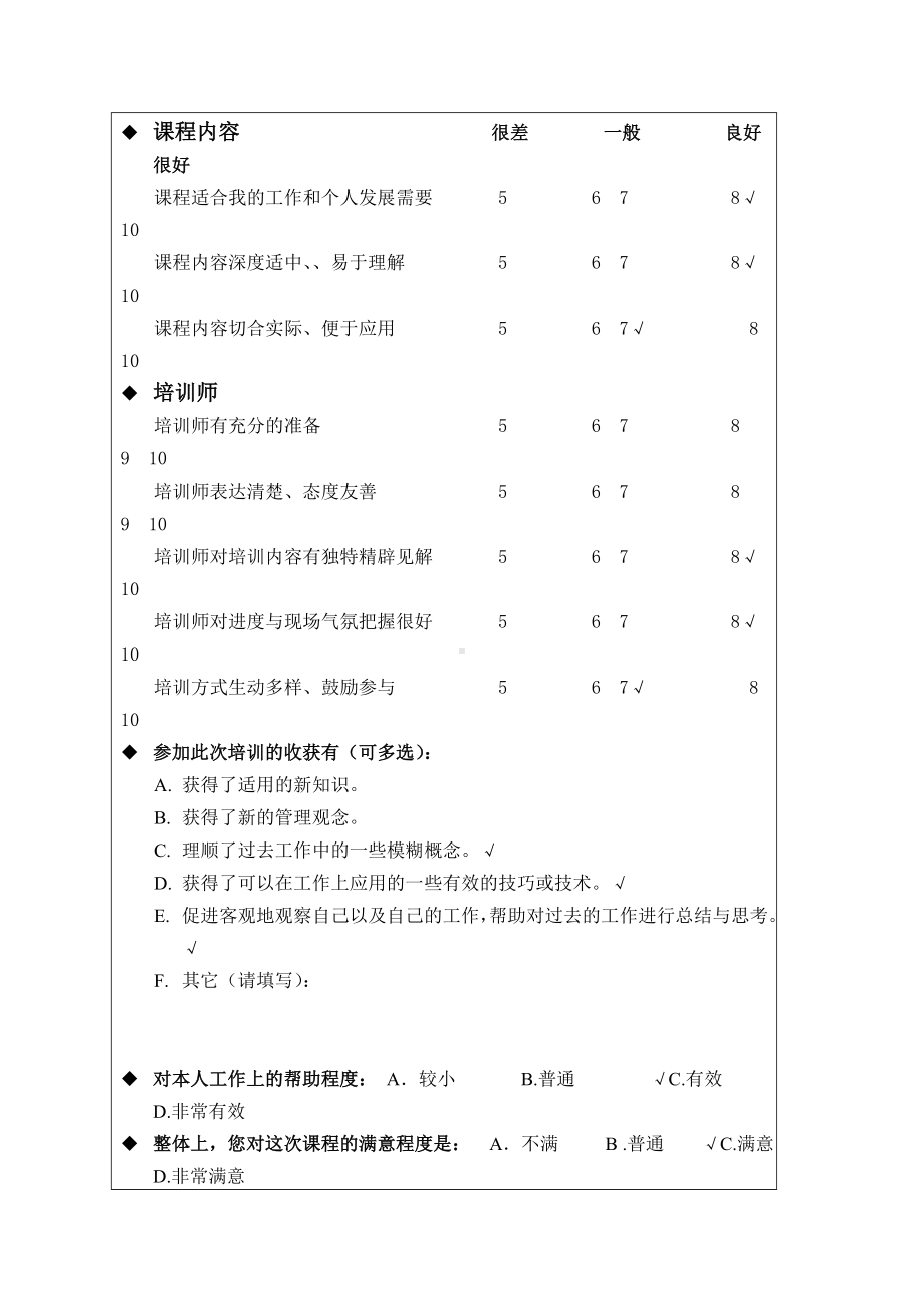 培训效果评估表01.docx_第2页