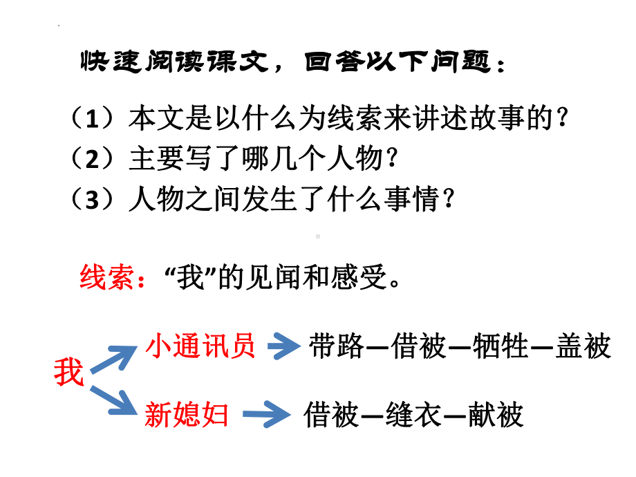 3.《百合花》ppt课件25张- 统编版高中语文必修上册.pptx_第3页