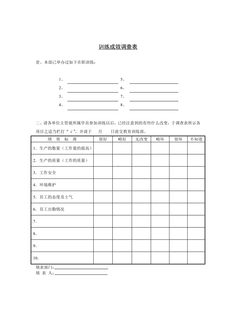 训练成效调查表12.docx_第1页