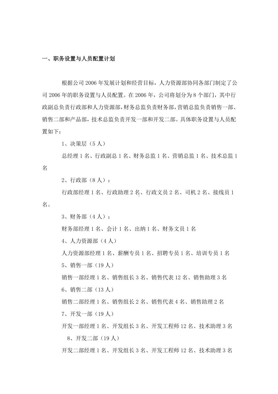 某某公司年度人力资源管理计划范例.docx_第1页