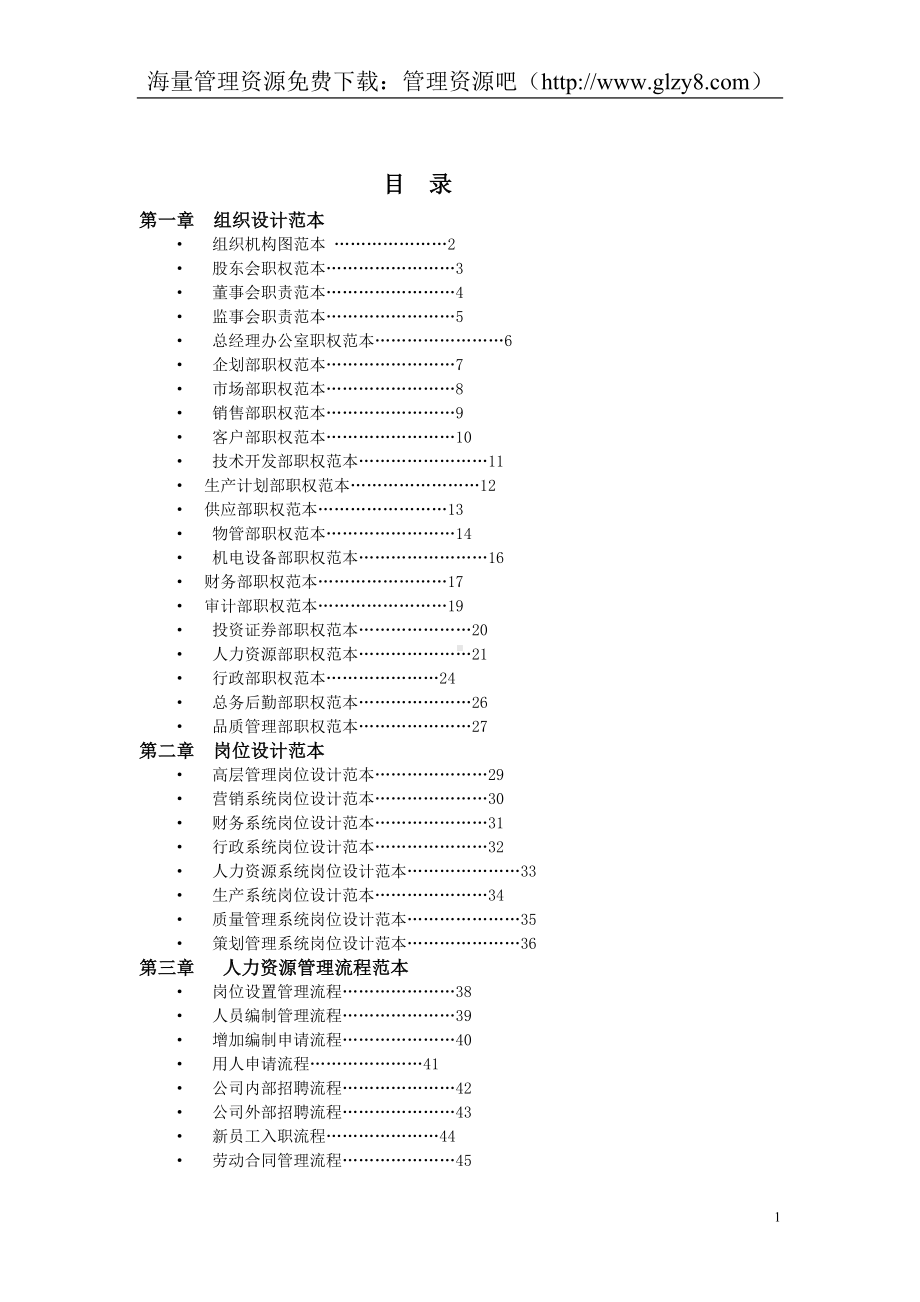 人力资源管理工具箱目录.docx_第1页