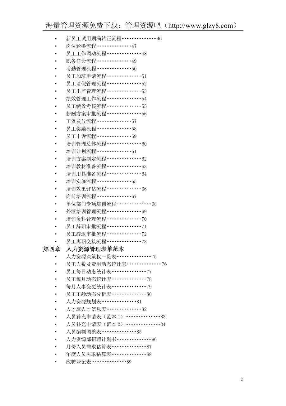 人力资源管理工具箱目录.docx_第2页