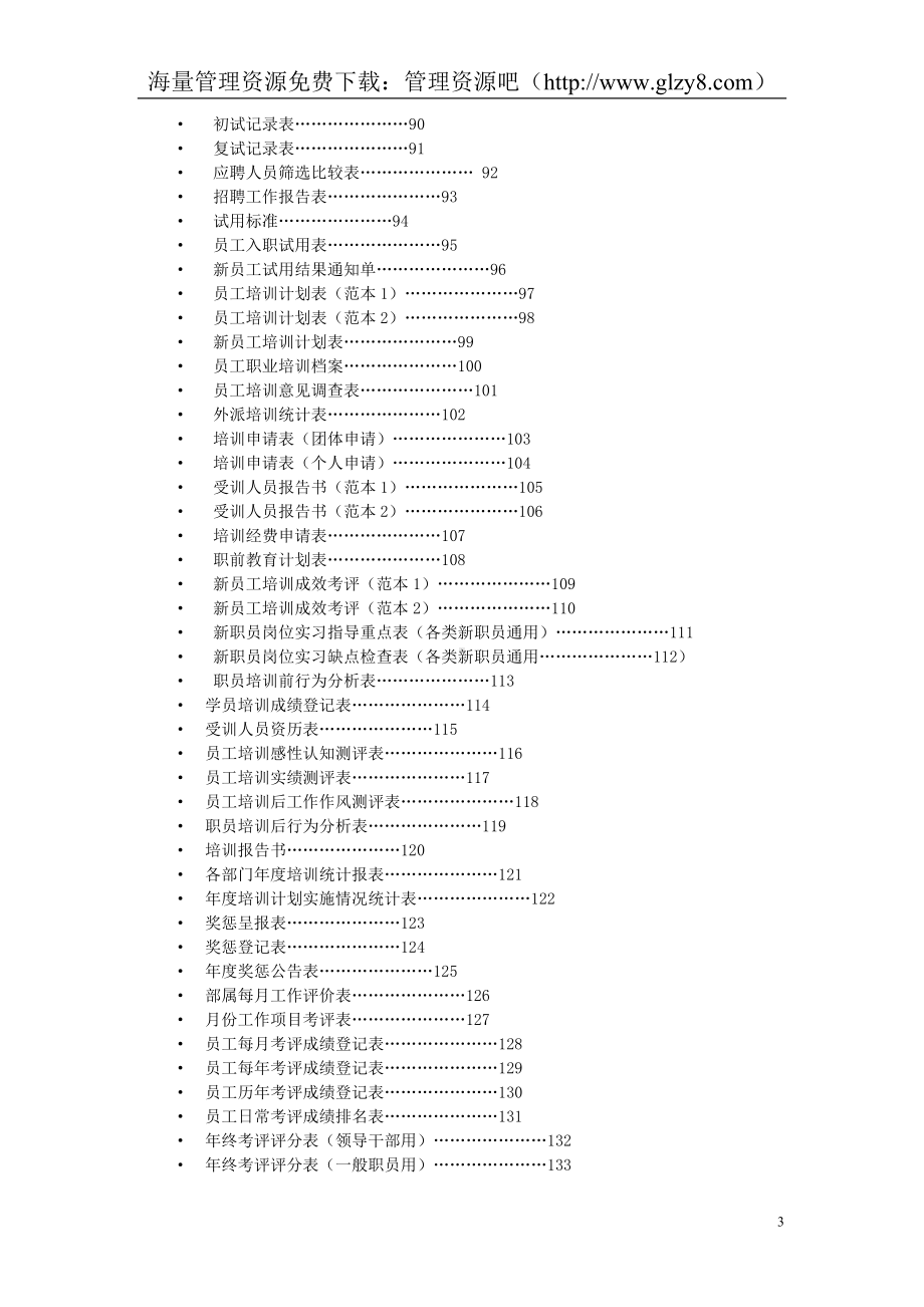 人力资源管理工具箱目录.docx_第3页