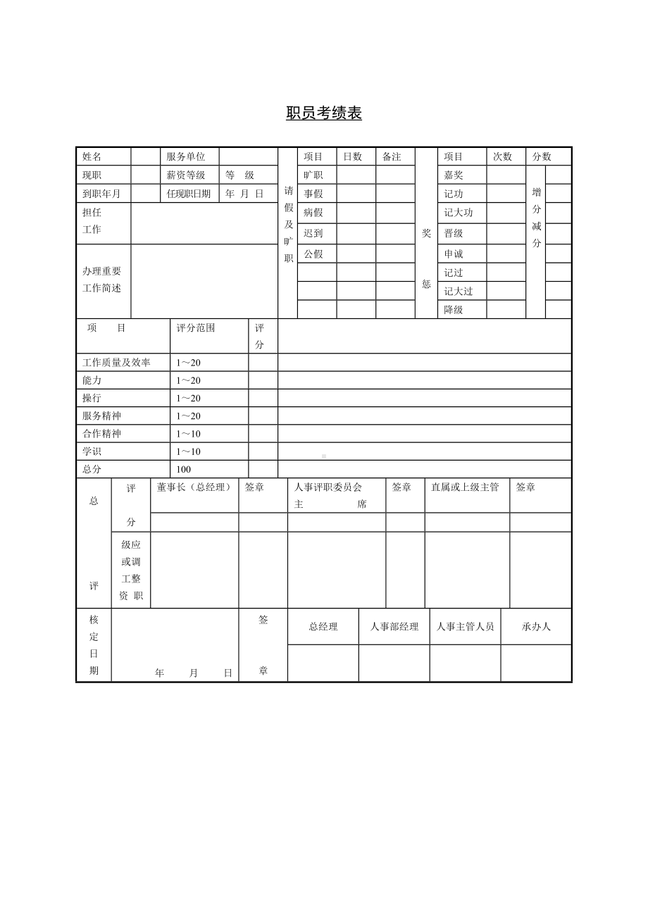 职员考绩表单.docx_第1页