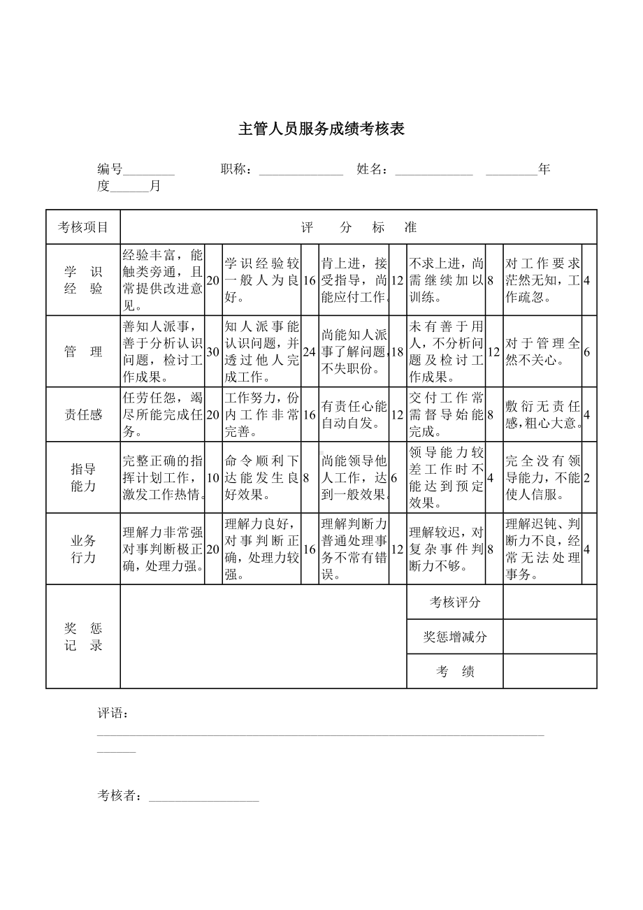 主管人员服务成绩考核表02.docx_第1页