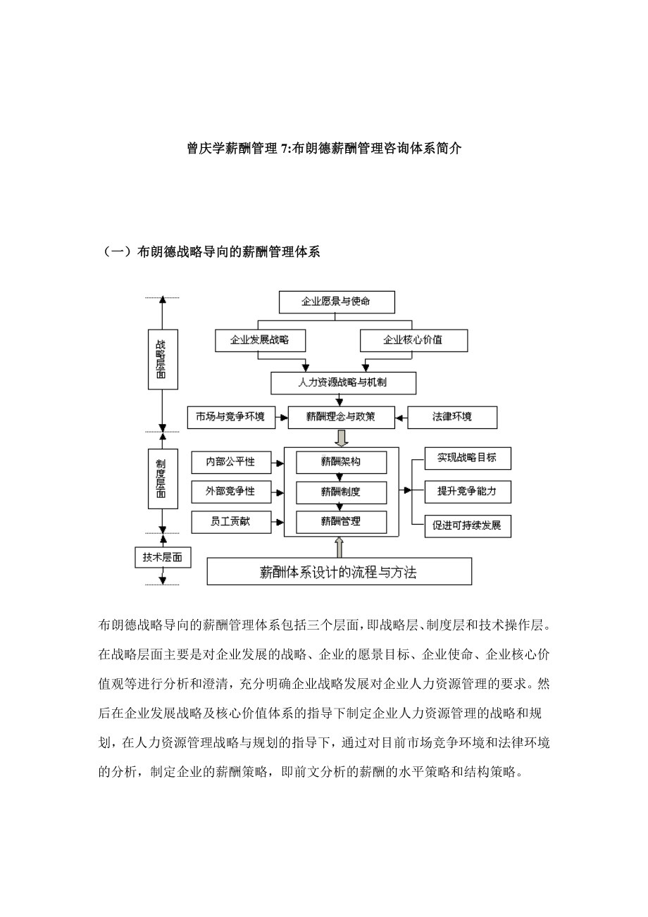 曾某某薪酬管理7.docx_第1页