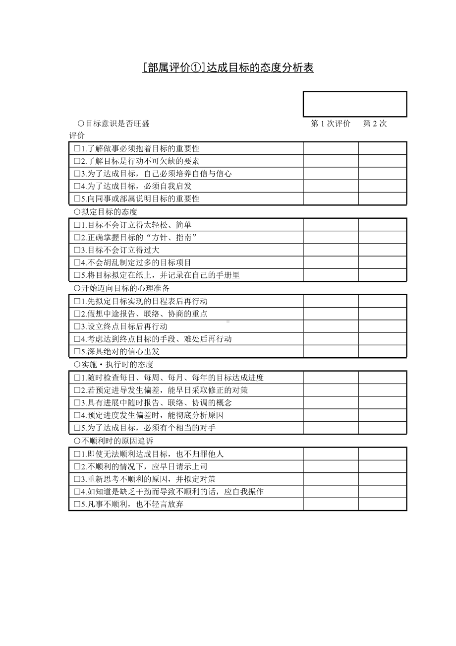 [部属评价①]达成目标的态度分析表单.docx_第1页