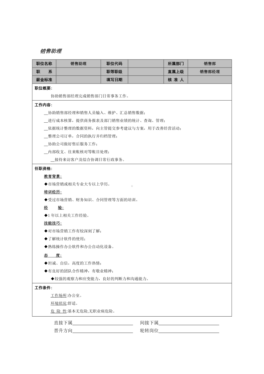 MM公司销售助理岗位说明书.docx_第1页