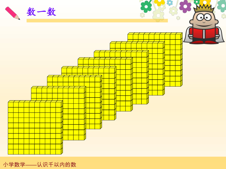 苏教版数学二年级下册《千以内的数(终稿)》课件（区级公开课）.ppt_第3页