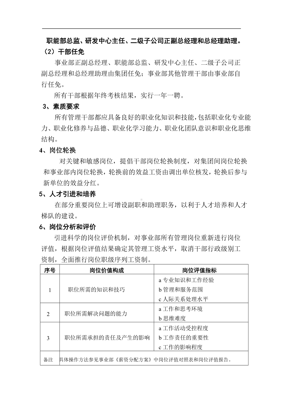 某集团职业经理人制度.docx_第3页