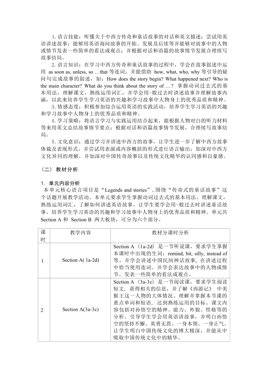 [信息技术2.0微能力]：中学八年级英语下（第六单元）Section A(3a-3c)-中小学作业设计大赛获奖优秀作品-《义务教育英语课程标准（2022年版）》.docx_第3页