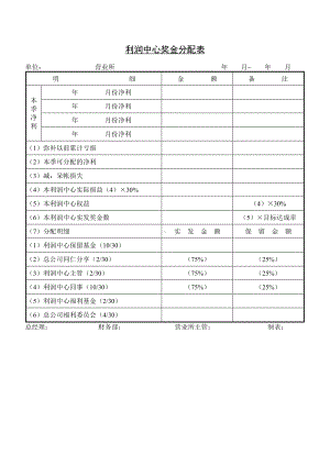 利润中心奖金分配表01.docx