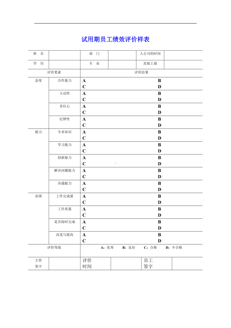 试用期员工绩效评价样表单.docx_第1页