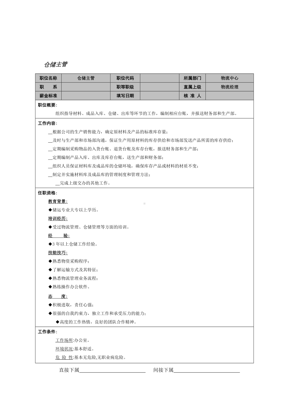 MM公司仓储主管岗位说明书.docx_第1页