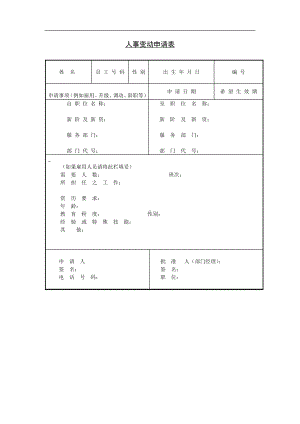 AA企业人事变动申请表.docx