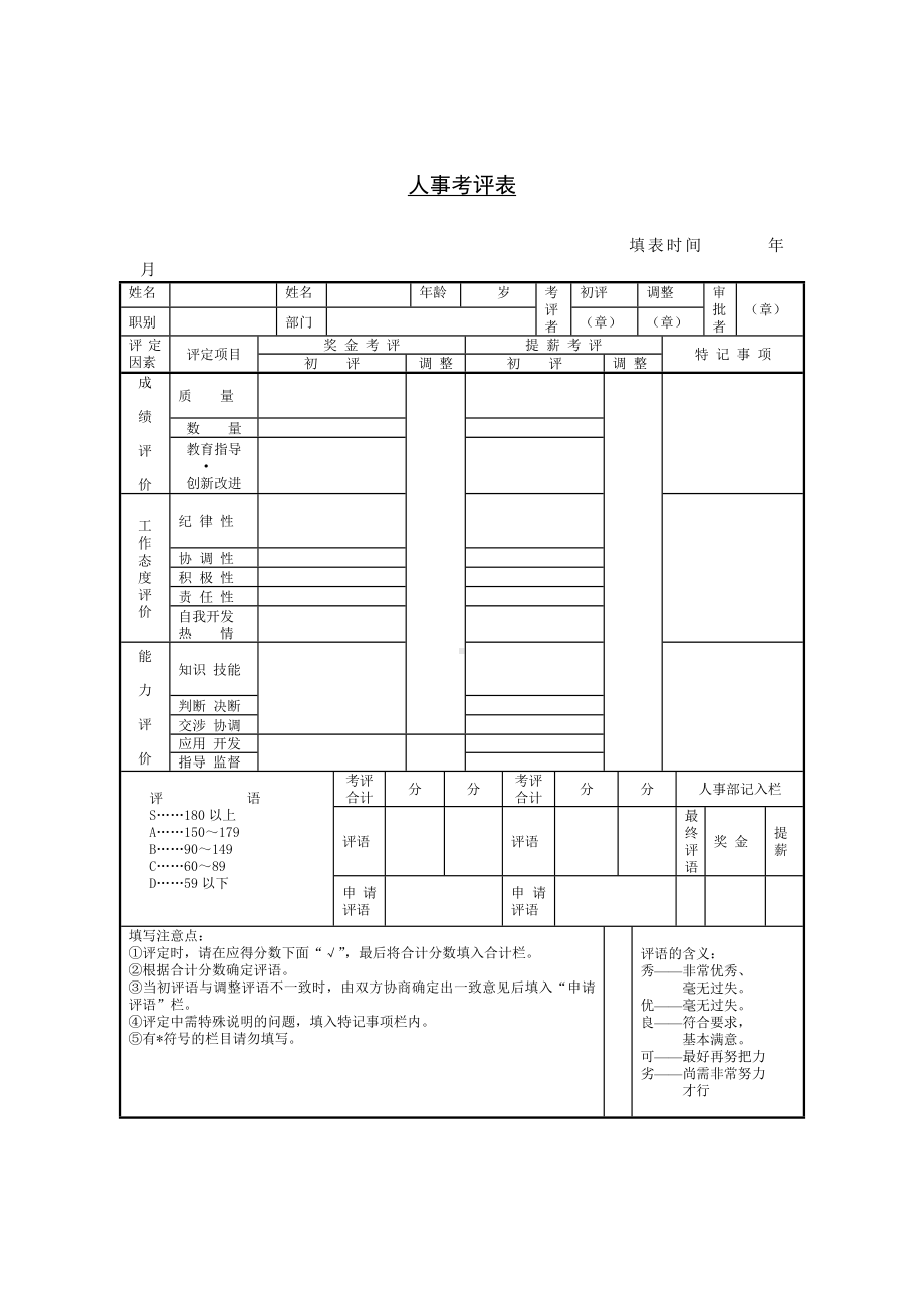 人事考评表单06.docx_第1页