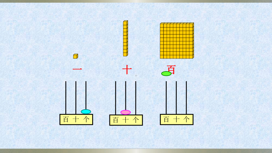 苏教版数学二年级下册《千以内数的认识》课件（市级公开课）.pptx_第2页