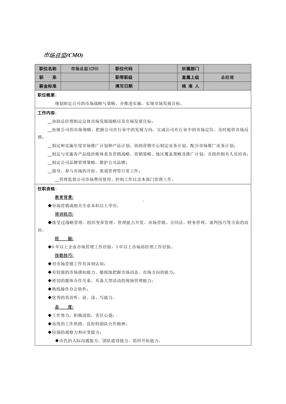 MM公司市场总监岗位说明书.docx_第1页