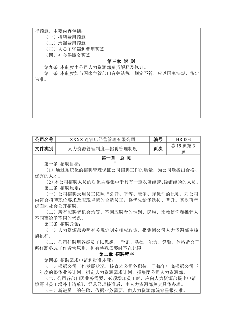 某某连锁企业人力资源管理制度.docx_第3页