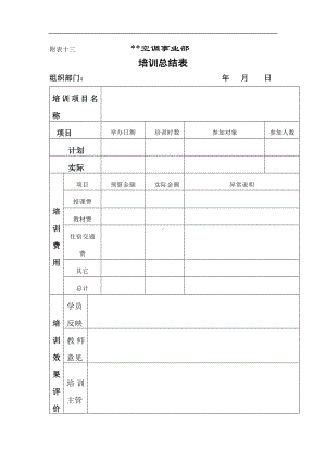 某集团培训总结表.docx