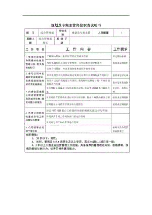 规划及专案主管岗位职责说明书08.docx