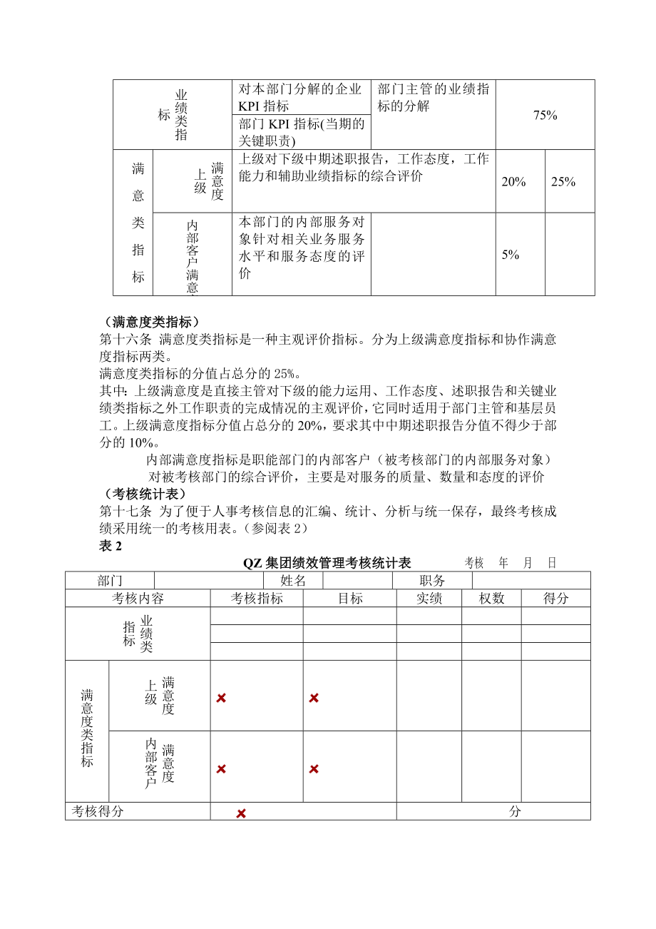 QZ集团公司绩效考核制度.docx_第3页