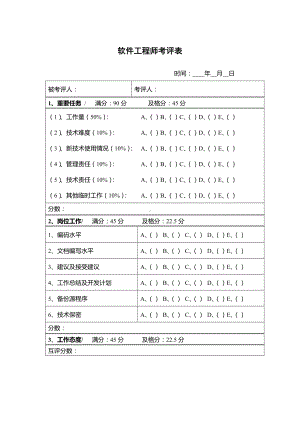 软件工程师考评表单.docx