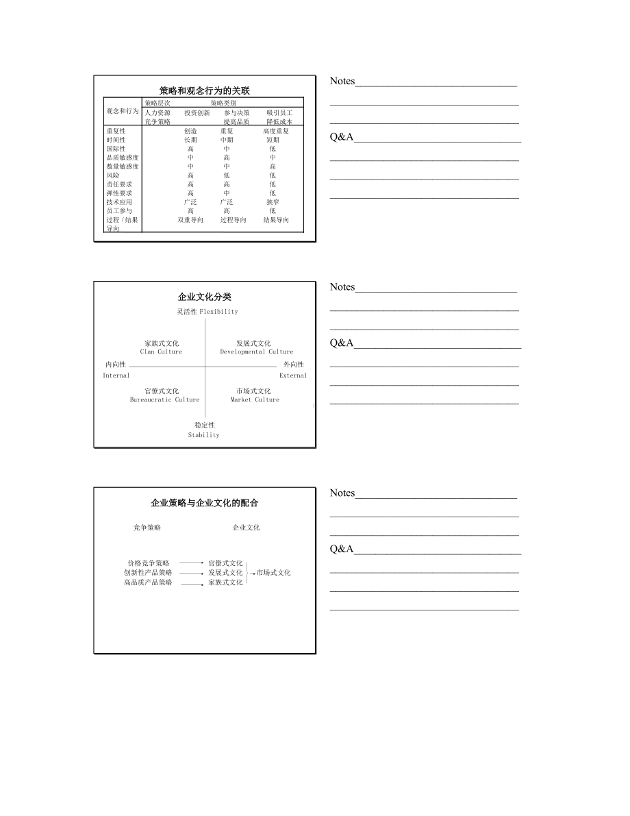 人力资源策略模式和两个支援性作业.docx_第3页