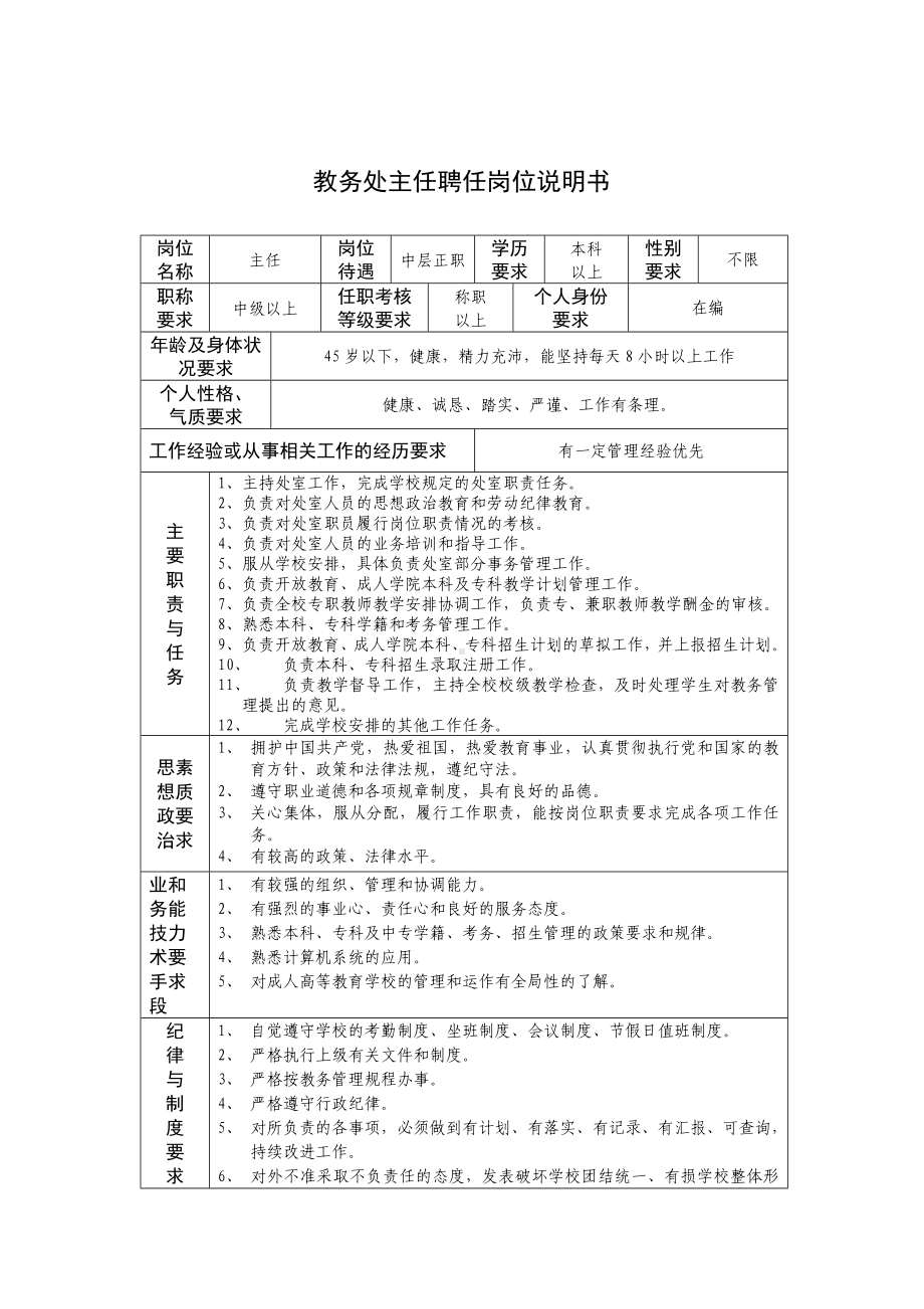 某某教务处主任副主任职责说明书.docx_第1页