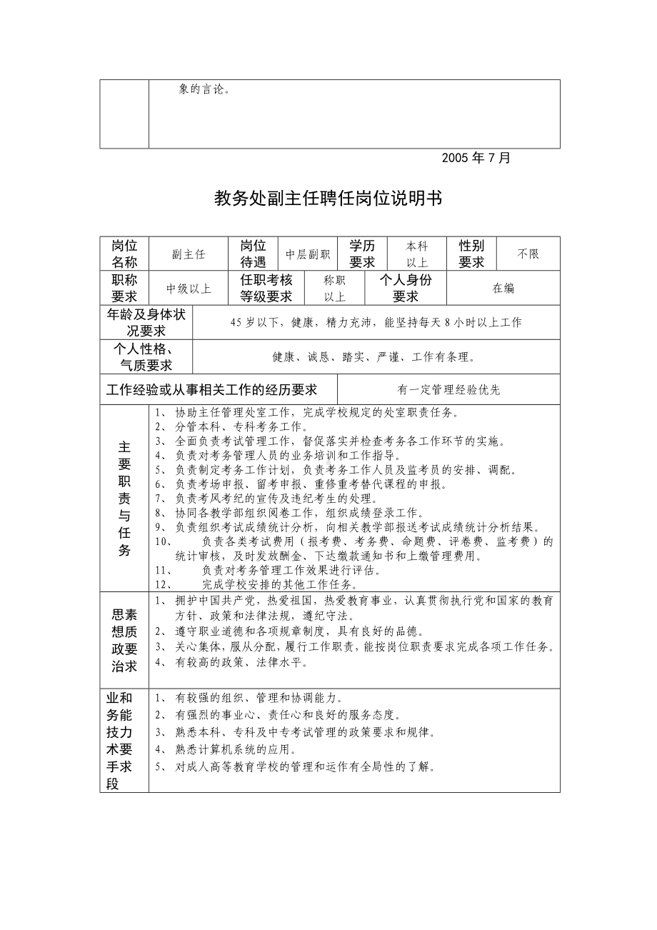 某某教务处主任副主任职责说明书.docx_第2页