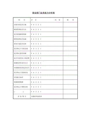 营业部门业务能力01.docx