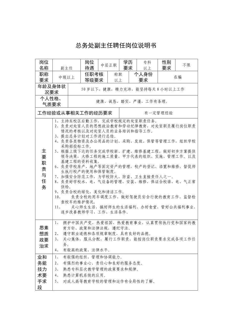 某某总务处副主任聘任岗位说明书.docx_第1页