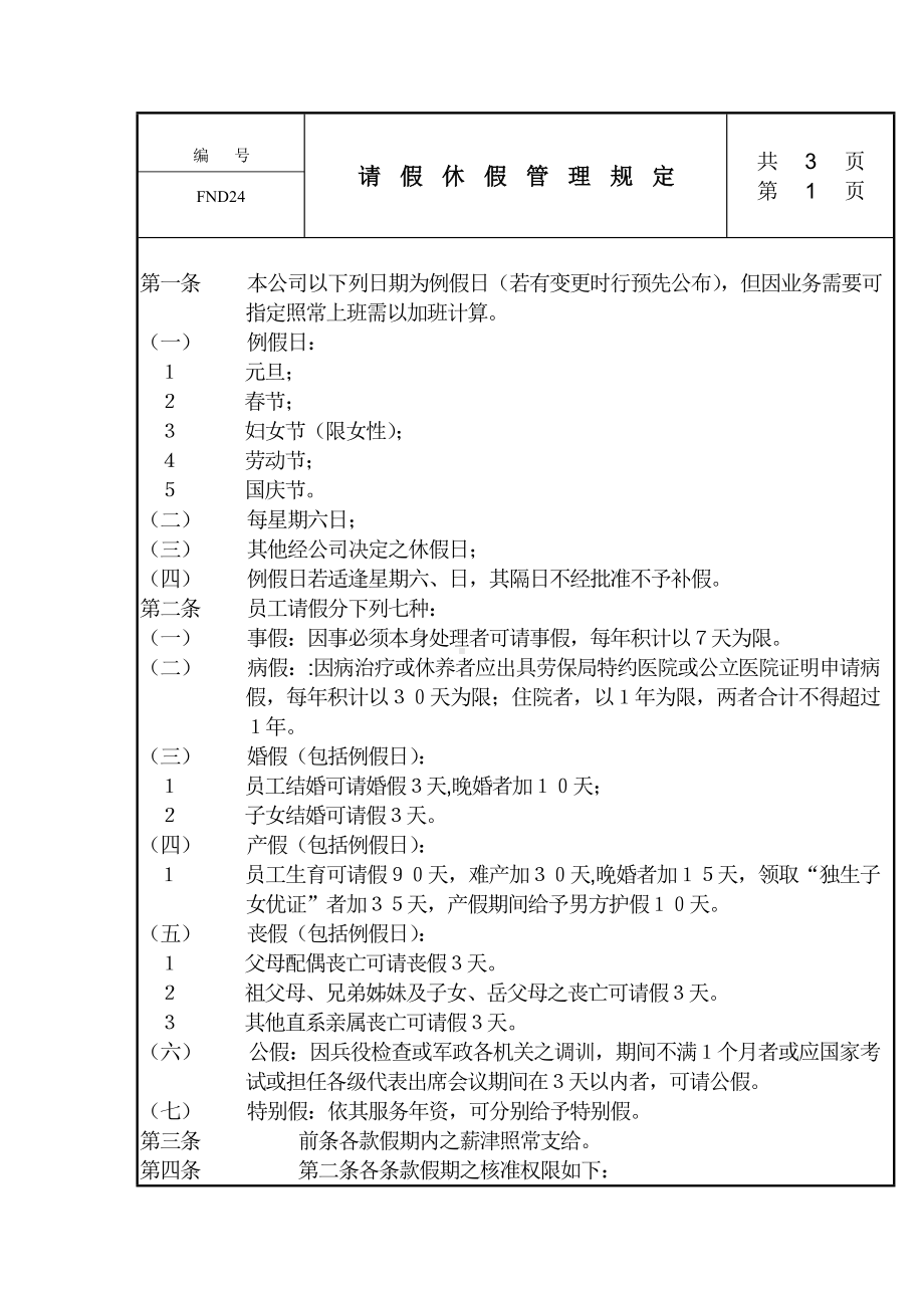 某公司请假休假管理规定0.docx_第1页