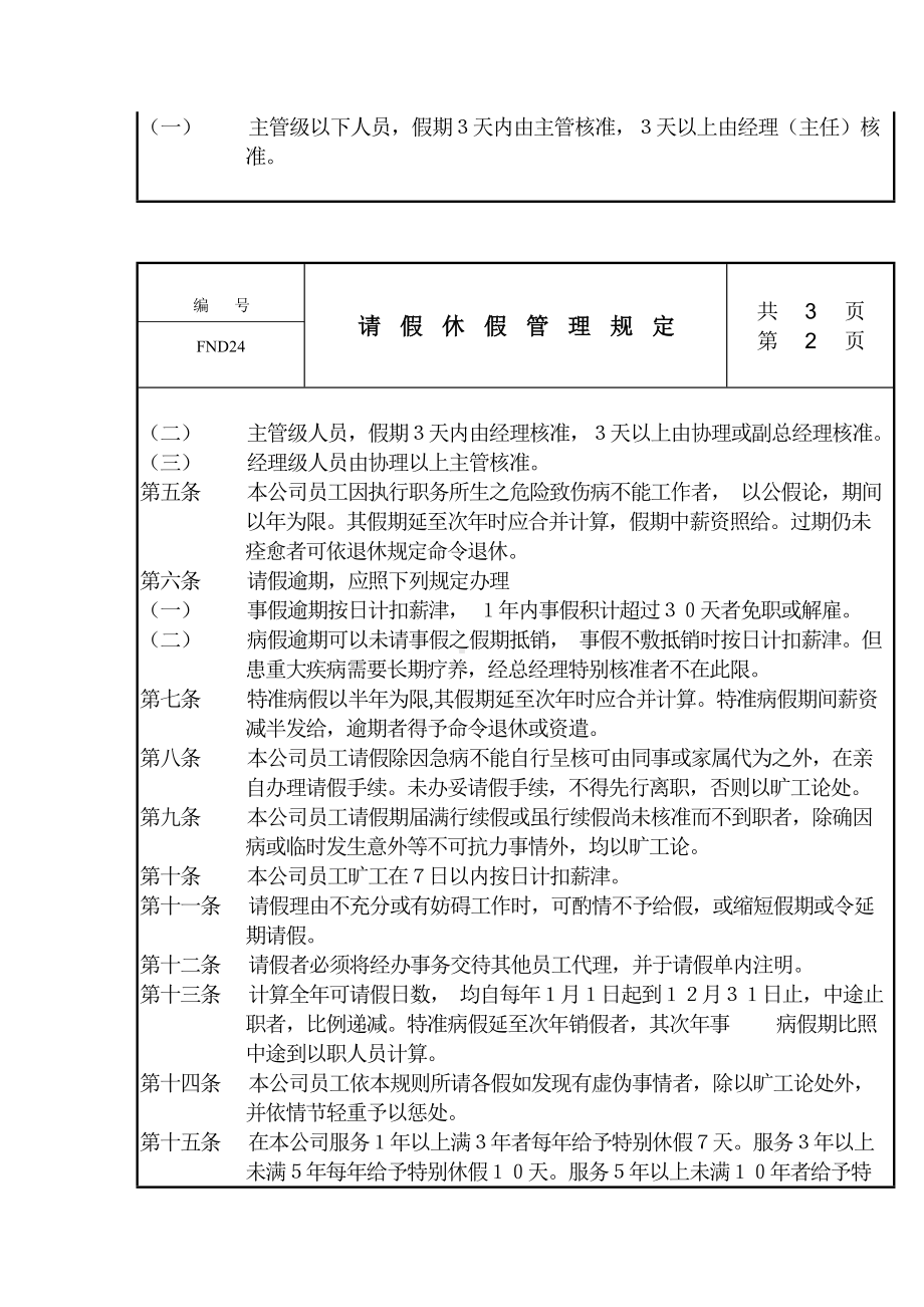 某公司请假休假管理规定0.docx_第2页