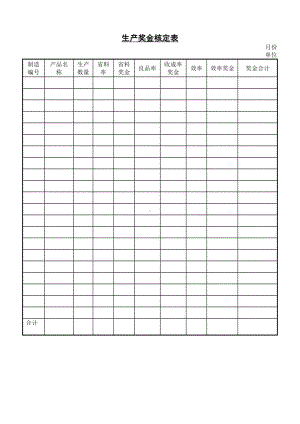 生产奖金核定表单.docx