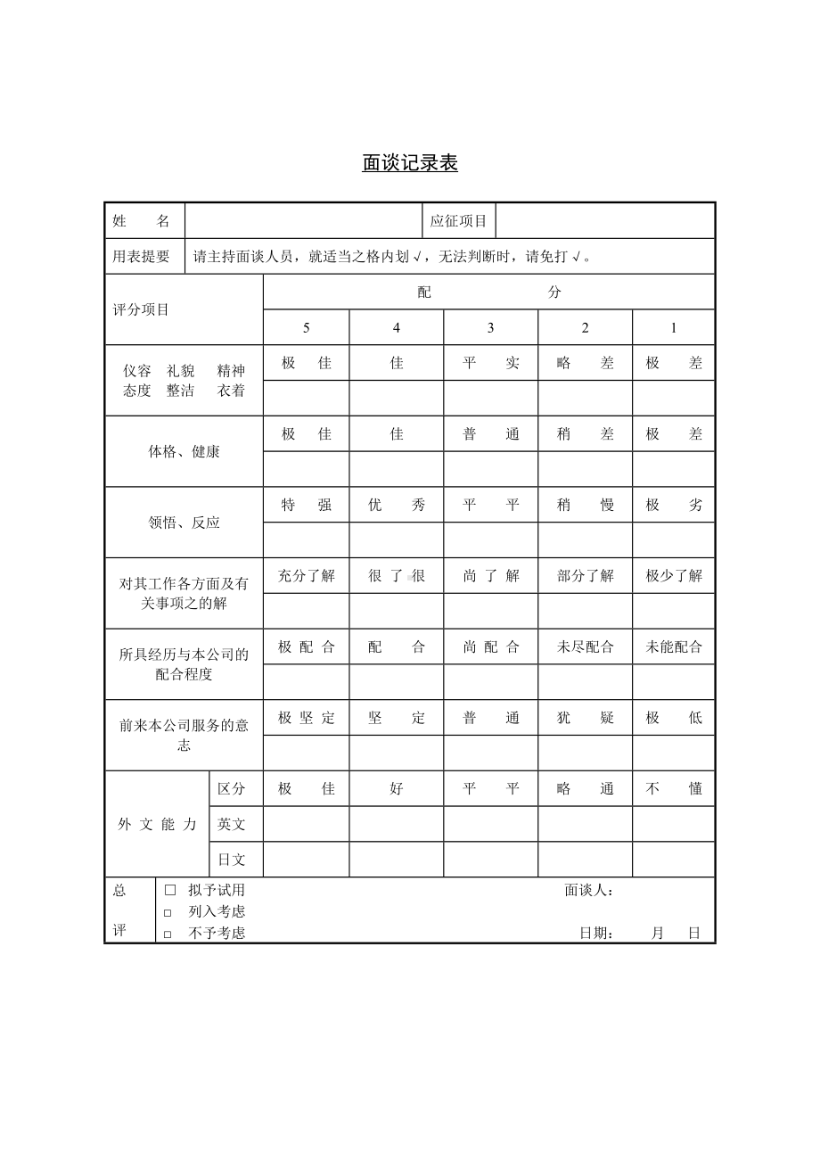 面谈记录表01.docx_第1页