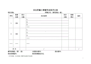 安全质量工期督导巡视评分表及评分标准参考模板范本.doc