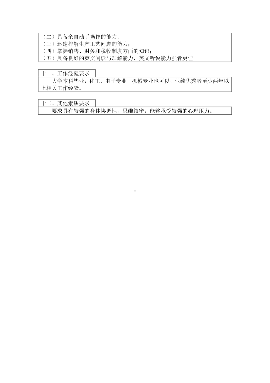 新品开发工程师岗位职责描述3.docx_第3页