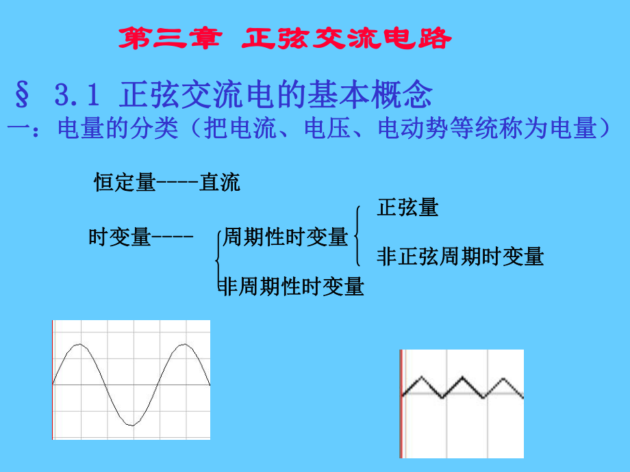 正弦交流电路培训学习课件.ppt_第1页