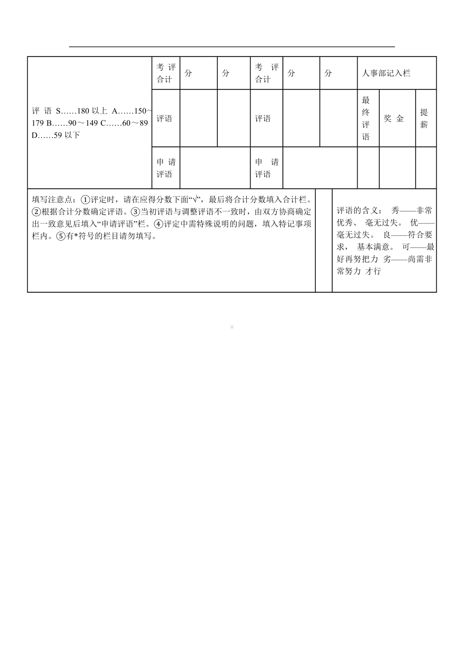 AA公司人事考评表1.docx_第2页