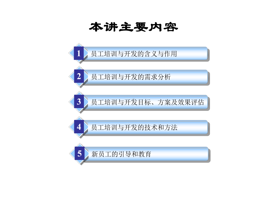 NK课件-员工培训与开发 .pptx_第3页