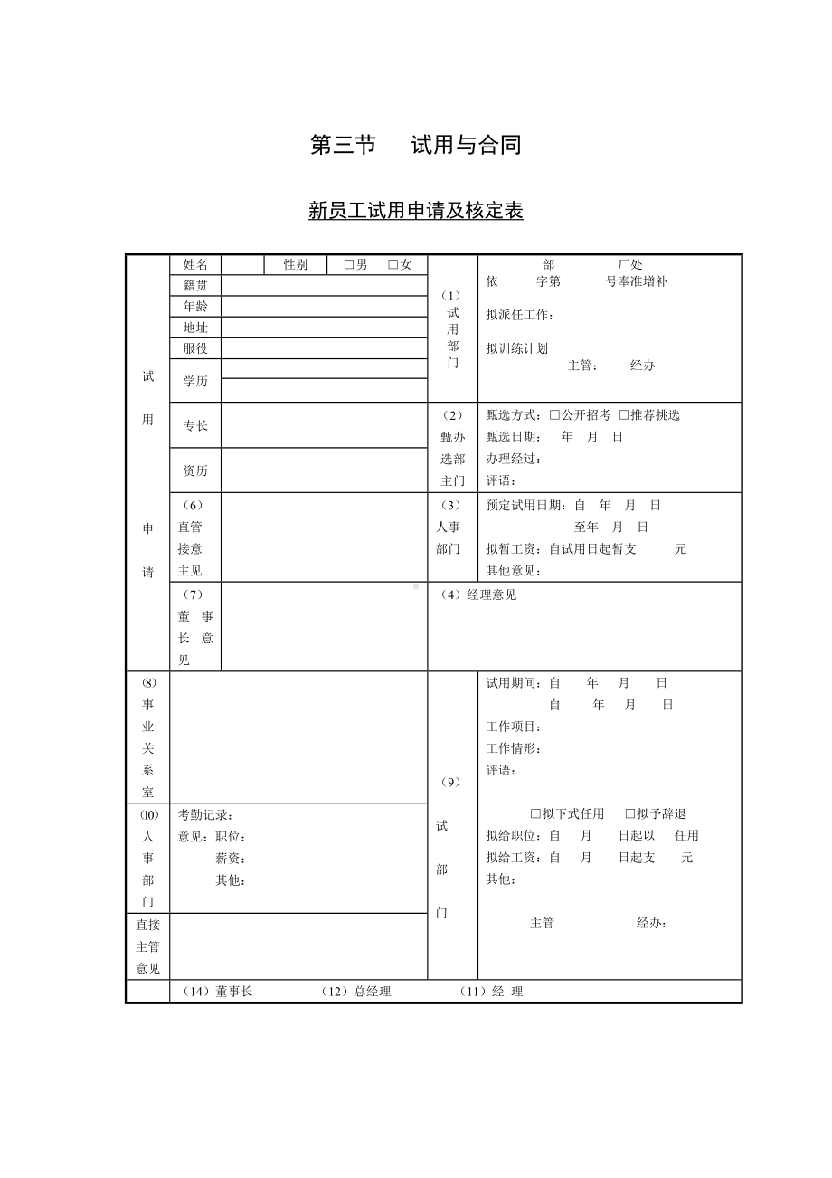 新员工试用申请及核定表单.docx_第1页