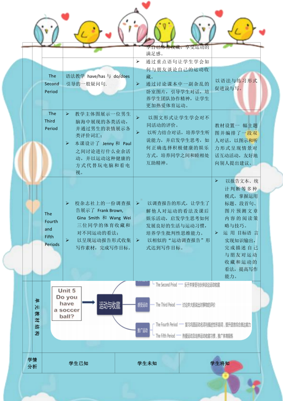 [信息技术2.0微能力]：中学七年级英语上（第五单元）Reading-中小学作业设计大赛获奖优秀作品-《义务教育英语课程标准（2022年版）》.docx_第3页