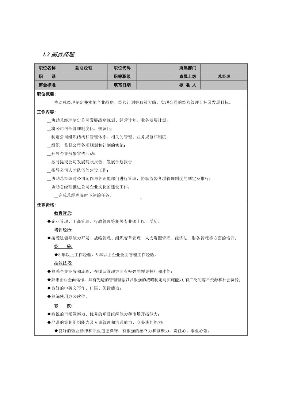 MM公司副总经理岗位说明书.docx_第1页