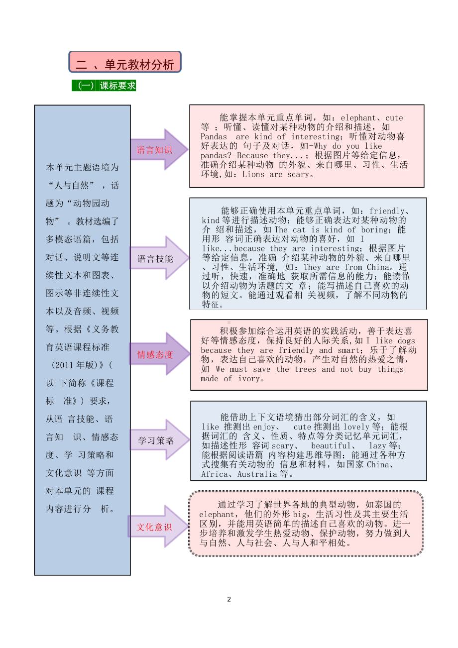 [信息技术2.0微能力]：中学七年级英语下（第五单元）Section A 1a-2d-中小学作业设计大赛获奖优秀作品-《义务教育英语课程标准（2022年版）》.docx_第3页