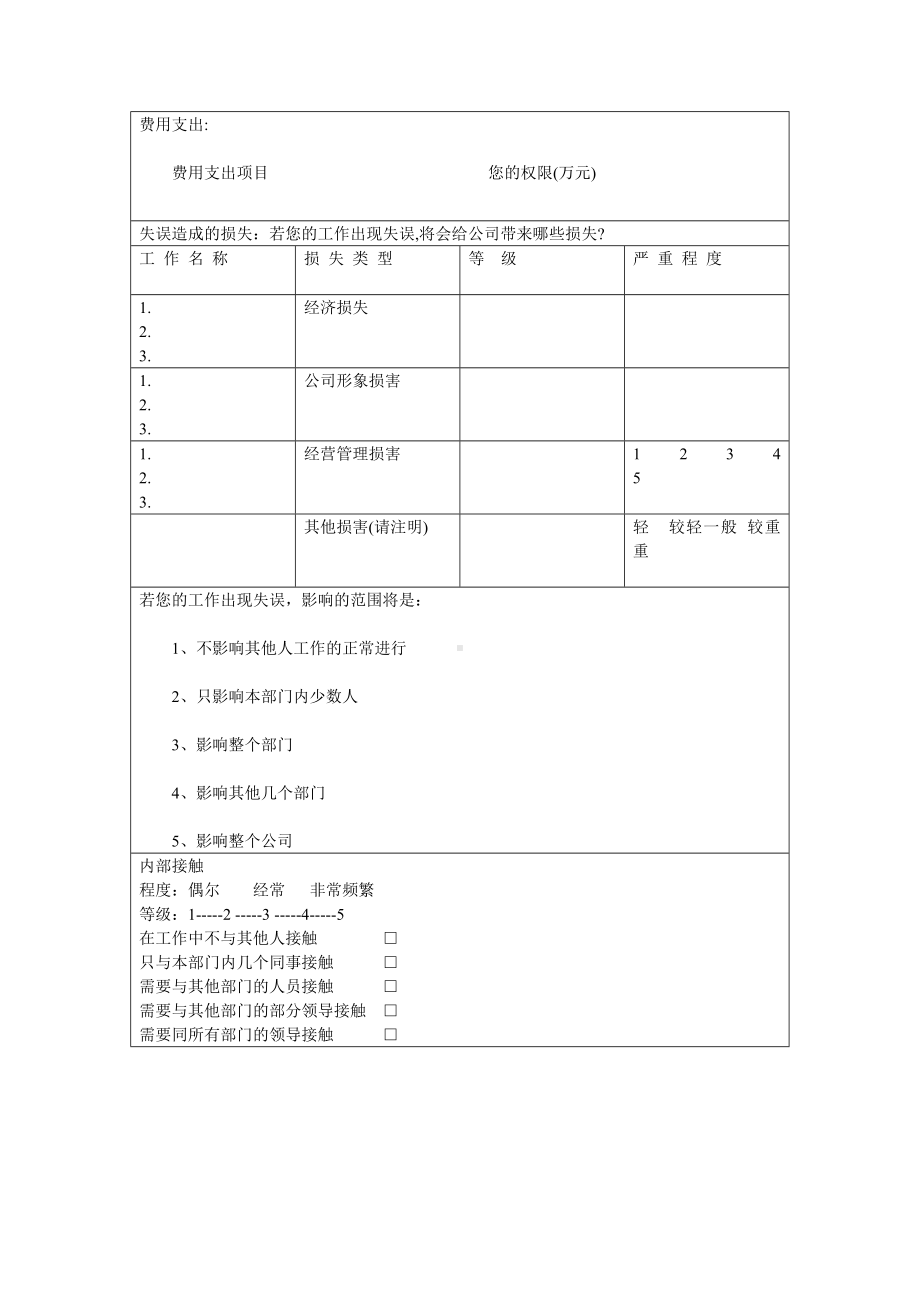 职位分析调查问卷（保密型）05.docx_第2页